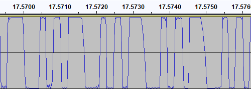 Plot of the test signal recovered from the Alba tape recorder.