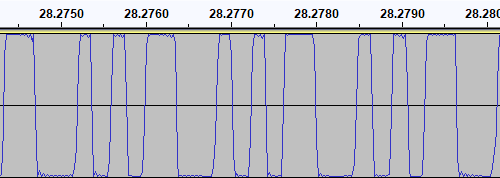 Plot of the test signal recovered from the Grundig tape recorder.