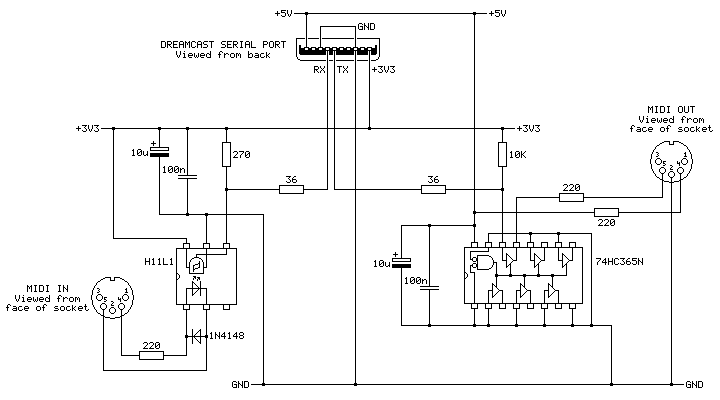 The schematic for the MIDI interface cable