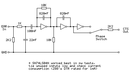 Circuit diagram for a tape interface circuit for the Z88